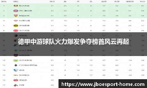 JBO竞博官方网站