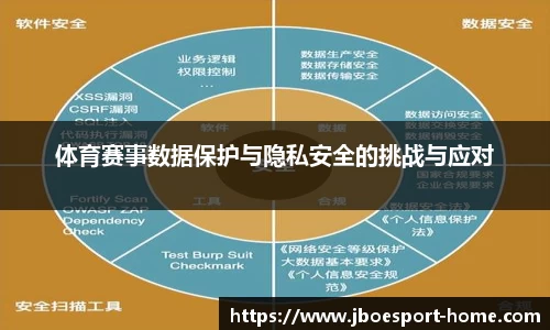 JBO竞博官方网站