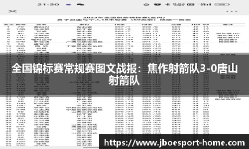 JBO竞博官网
